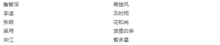 部编版五年级下册语文期末试卷（附答案）